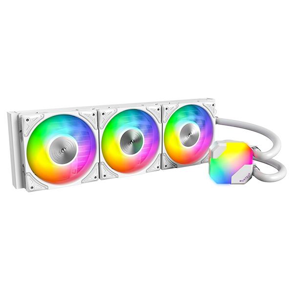 NzI3ZmI5MjIzZDU4NGYxMjhhYjAwMGQyN2FhMWIwNjEv